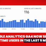 Google Analytics GA4 Now Shows Real-Time Users in the Last 5 Minutes