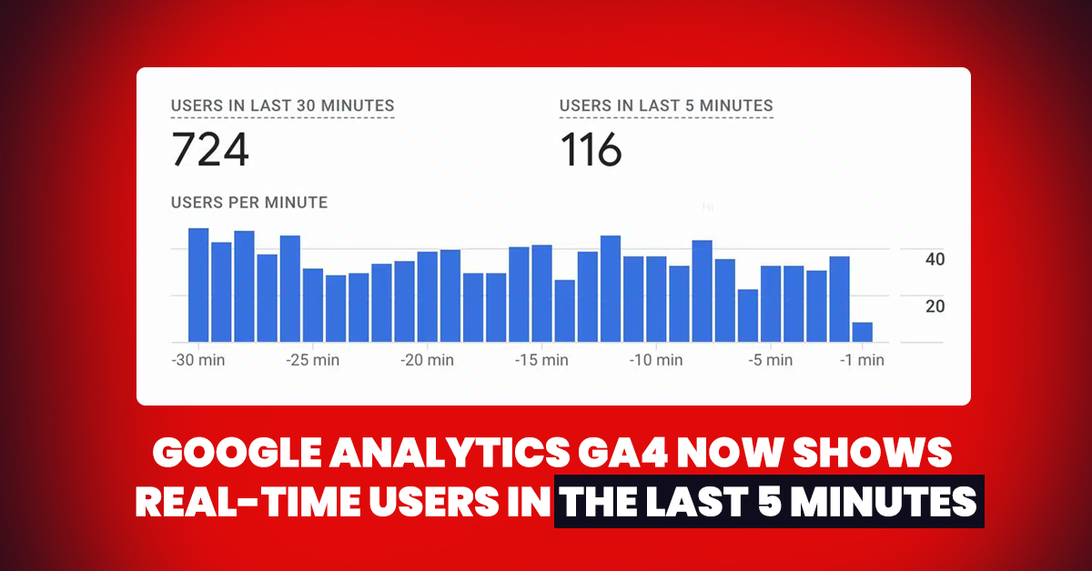 Google Analytics GA4 Now Shows Real-Time Users in the Last 5 Minutes